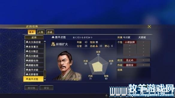 游侠网
