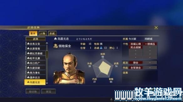 游侠网
