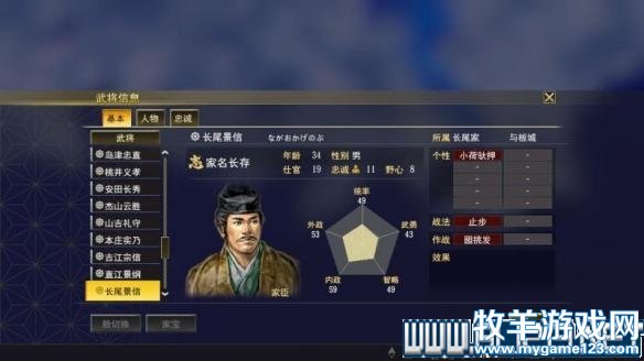 游侠网