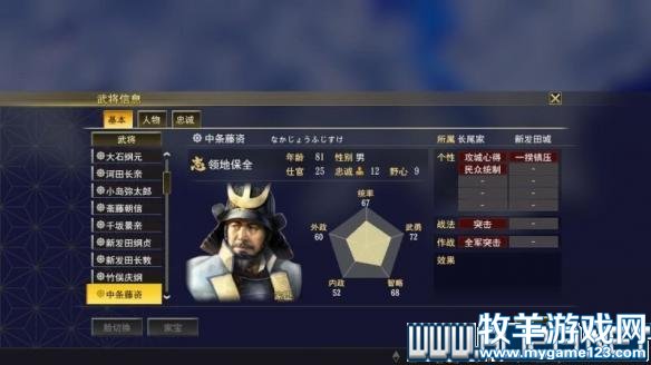 游侠网