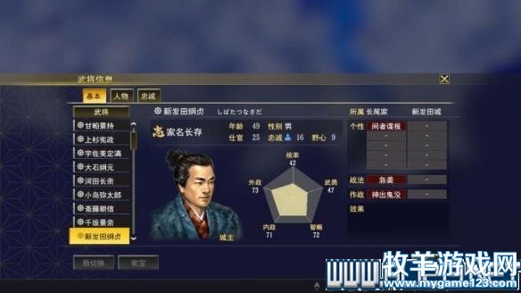 游侠网