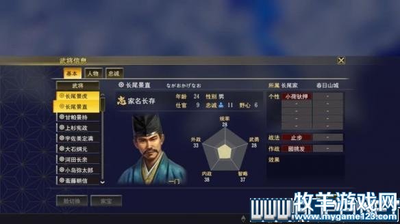 游侠网