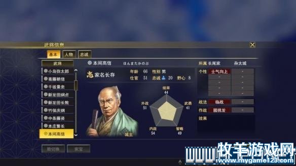 游侠网