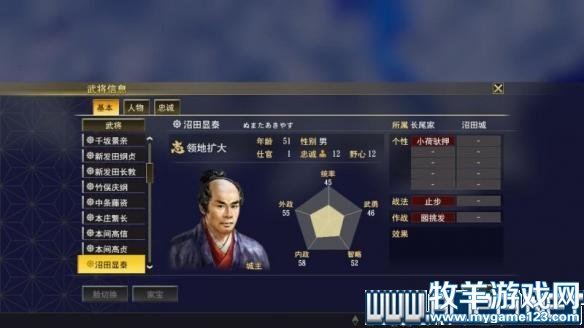 游侠网