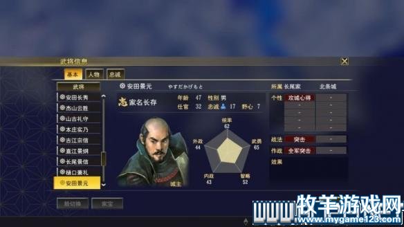 游侠网
