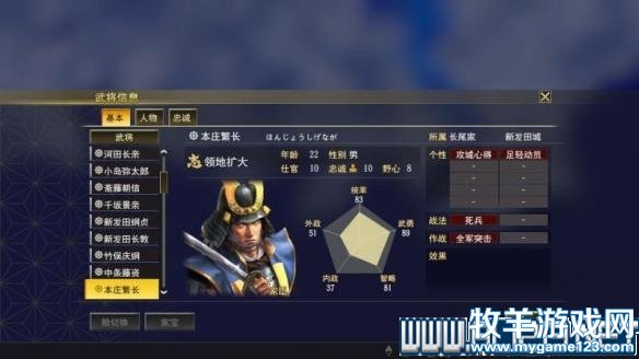 游侠网