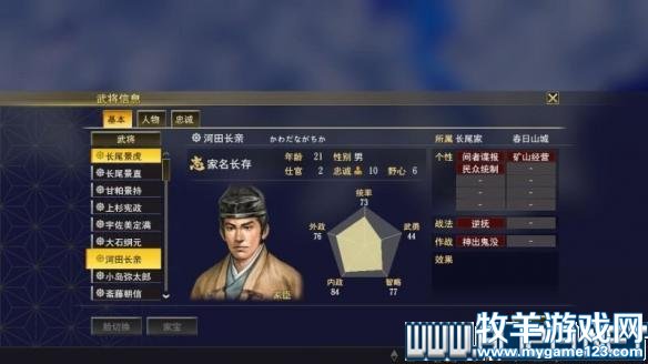 游侠网