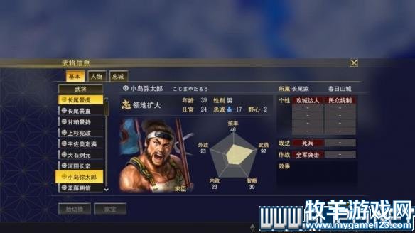 游侠网