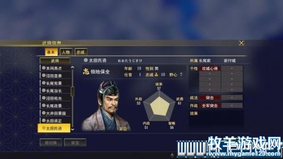 游侠网