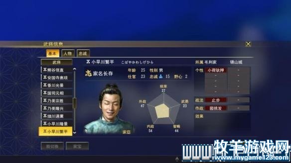 游侠网