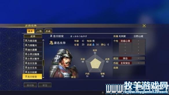 游侠网
