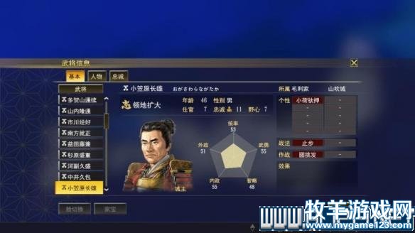 游侠网