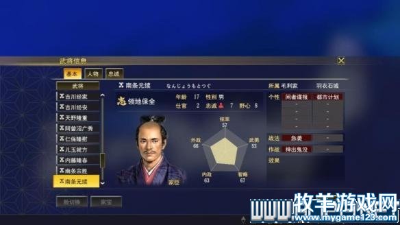 游侠网