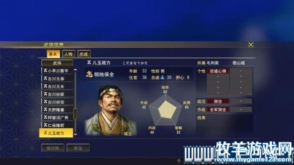 游侠网