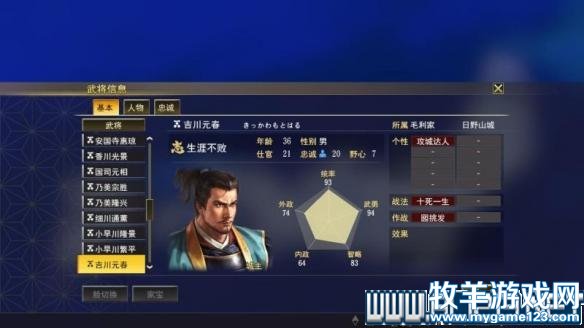 游侠网