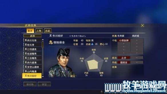 游侠网