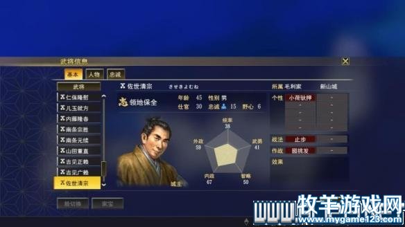 游侠网