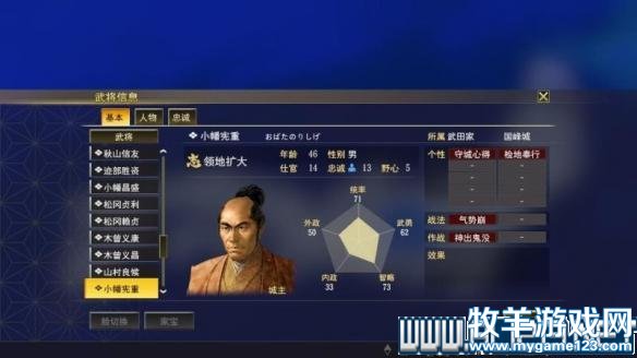 游侠网