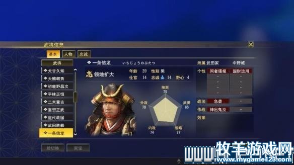 游侠网