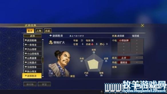 游侠网