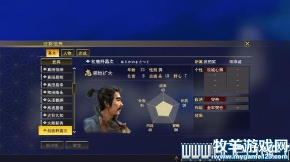 游侠网