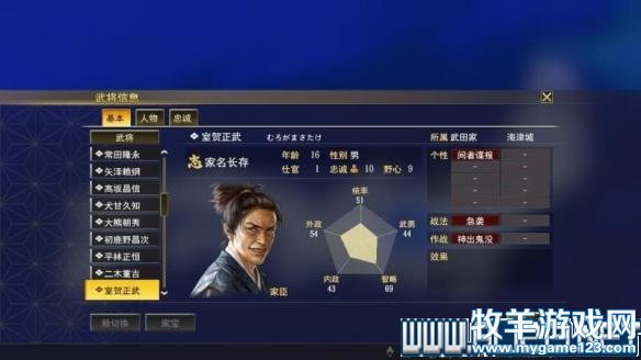 游侠网