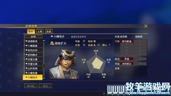 游侠网