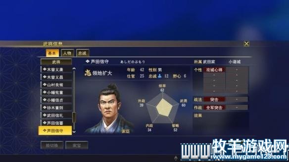 游侠网