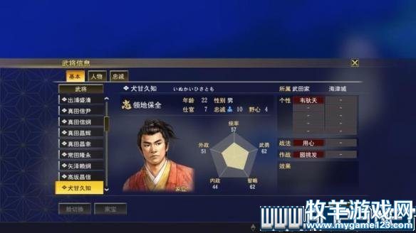 游侠网