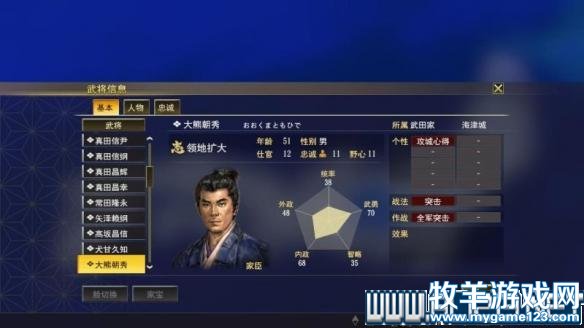 游侠网