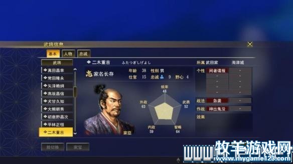 游侠网