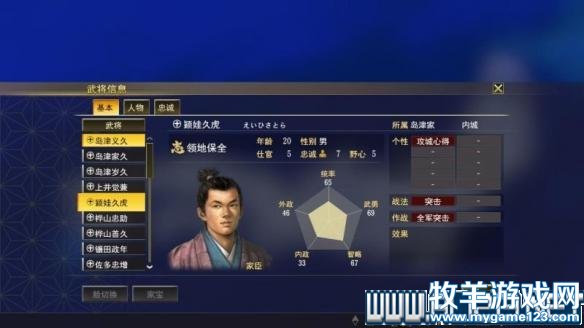 游侠网