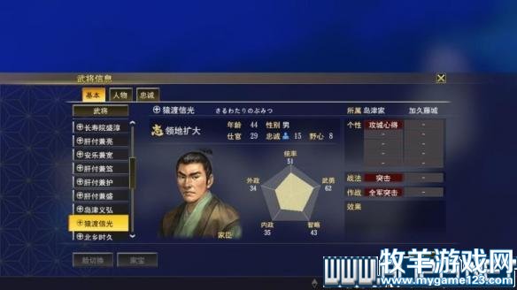 游侠网