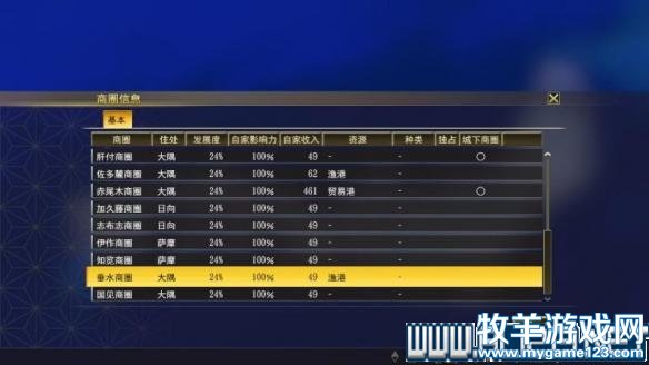 游侠网