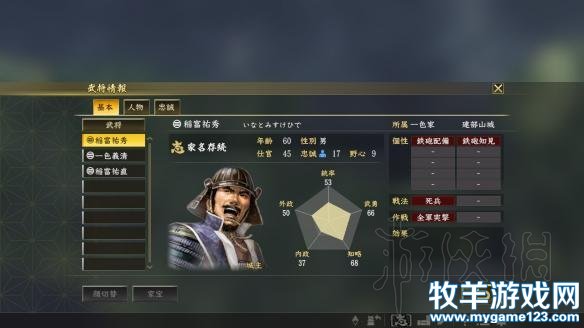 游侠网
