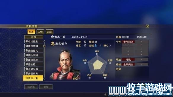 游侠网