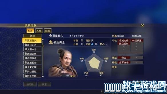 游侠网
