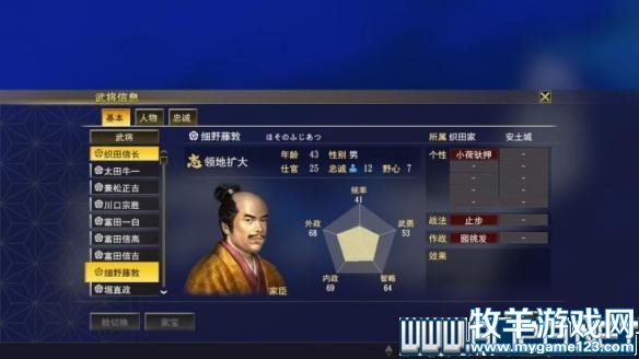 游侠网