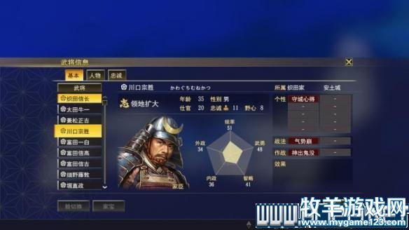 游侠网