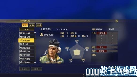 游侠网