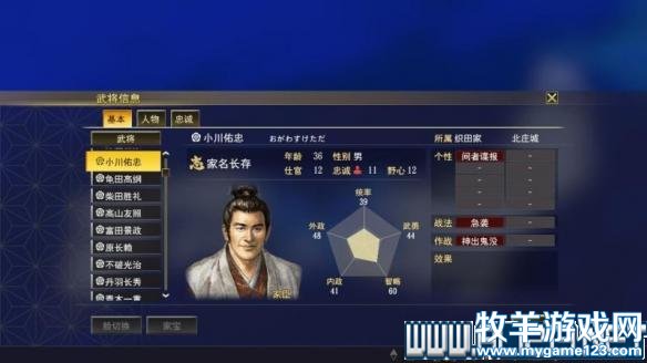 游侠网