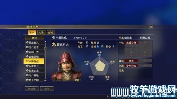 游侠网