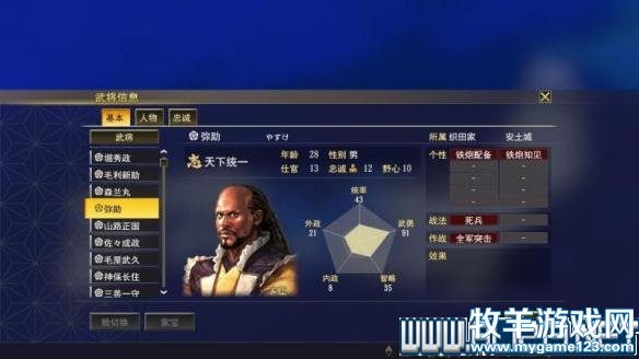 游侠网