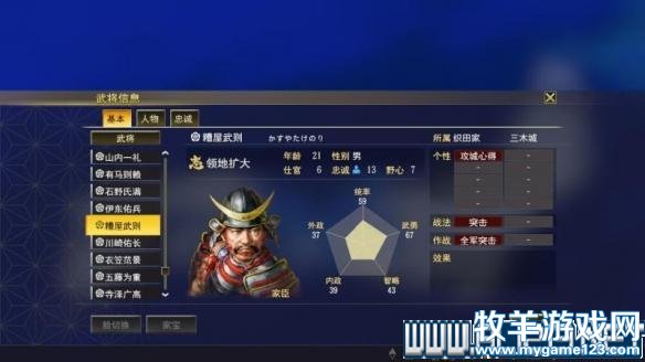 游侠网