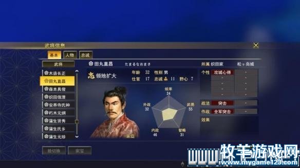 游侠网