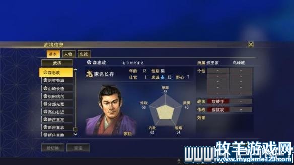 游侠网