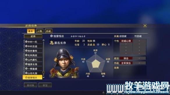 游侠网