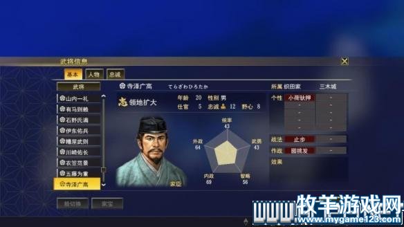 游侠网