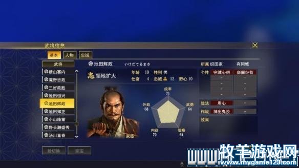 游侠网