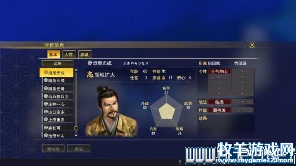 游侠网